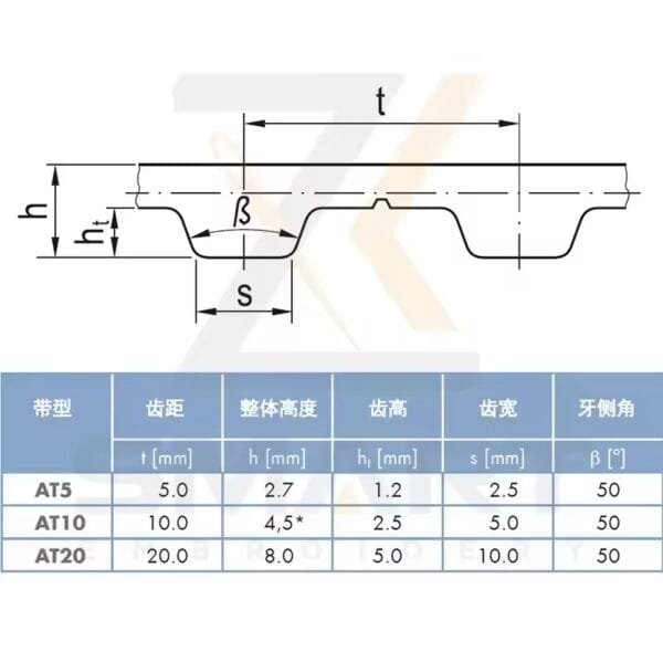 D01-AT5-15-W1 D01-AT5-15-W1